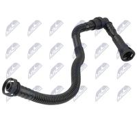 NTY GPP-BM-158 Flessibile, Ventilazione monoblocco