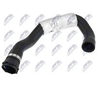 NTY CPP-BM-105 Flessibile radiatore