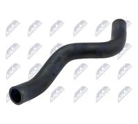 NTY CPP-CH-001 Flessibile radiatore