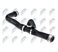 NTY CPP-ME-014 Flessibile radiatore