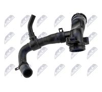 NTY CPP-ME-033 Flessibile radiatore