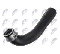 NTY CPP-VW-042 Flessibile radiatore