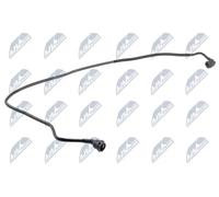 NTY Flessibile radiatore compatibile con BMW CTM-BM-055