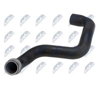 NTY CPP-ME-050 Flessibile radiatore