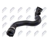 NTY CPP-BM-155 Flessibile radiatore