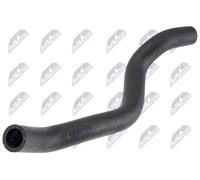 NTY CPP-VW-046 Flessibile radiatore