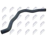 NTY CPP-HY-001 Flessibile radiatore