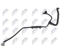 NTY CPP-AU-026 Flessibile radiatore