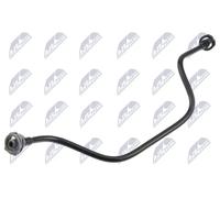 NTY CPP-AU-022 Flessibile radiatore