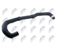 NTY CPP-PE-003 Flessibile radiatore