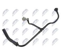 Tubo sistema di raffreddamento Sx Plastica CPP-AU-033 NTY