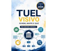 TUEL VISIVO: SCHEMI, MAPPE E QUIZ PER CONCORSI COMUNALI