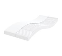 TUERYAFEK Materasso in schiuma, 2 pezzi, 80 x 200 cm, 7 zone, 20 ILD | Schiuma PU 24D, 3 strati, rivestimento rosa pesca, allevia la pressione dalla testa ai piedi