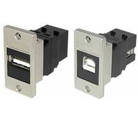 TUK - Accoppiatore Keystone USB 2.0 A femmina-B femmina per montaggio a pannello