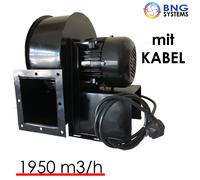 Ventilatore Centrifugo Radiale Compatti Turbo 2600m³/H 230V