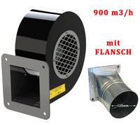 Turbo Ventilatore Centrifugo Compatti Radiale Lumache 900m ³ H Differenti,