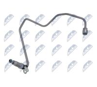 Turbocompressore Turbo Olio Linea Ritorno Adatto A per Renault Espace IV 1.9DCI