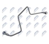 Turbocompressore Turbo Olio Linea Ritorno Adatto per Volvo C30 1.6D 2006 S40 II