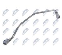 Turbocompressore Turbo Olio Ritorno Adatto Per Mini Cooper S R56 1.6 2006-, Club
