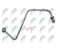 Turbocompressore Turbo Olio Ritorno Adatto Per Renault Clio II 1.5DCI 2003-,GRA