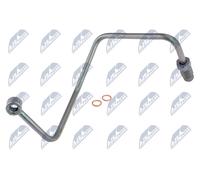 Turbocompressore Turbo Olio Ritorno Adatto Per Renault Clio II 1.5DCI 2003-,GRA