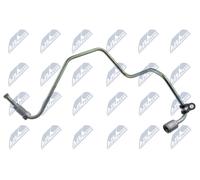 Turbocompressore Turbo Olio Ritorno Adatto Per Renault Kangoo 1.9DCI 2001-, Lagu