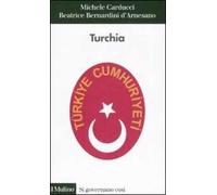 Turchia