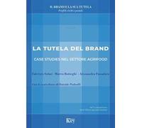 Tutela del brand