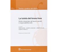 Tutela del know-how