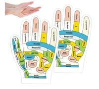 Tutorial Reflexology Guanti - Versione inglese Reflexology Massage Hand Massage, Massaggi per principianti | Strumenti di riflessologia per alleviare lo stress, strumento manuale, guanti