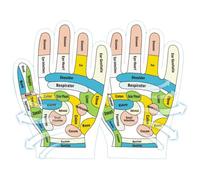 Tutorial sui guanti di riflessologia, strumenti per massaggiare le mani, guanti stampati, per principianti con istruzioni dettagliate | accessorio per terapie mani e piedi Home Spa per migliorare i