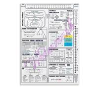 Tutoring Center Poster Math Facts Canvas Wall-Art Kitchen Decor | Divisibility rules prime numbers composite factors multiples greatest common factor least common(Magnetic,08x12inch(20x30cm))