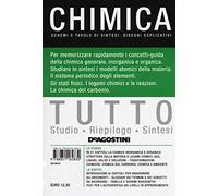 Tutto chimica