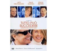 Tutto puo' succedere