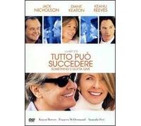 Tutto può succedere