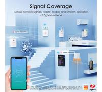 Tuya Smart Home Zigbee Repeater Type-C Extender Signal Amplifier