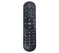 TV Remote Turn On/Off The TV Long-lifespan Smart Television Remote Control for X96Mini X96Max HK1Max