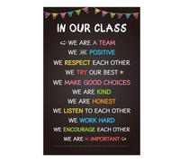 TVBQTEQS All Grade Levels Classroom Rules Poster Back to School Decor Teacher Must Haves Wall-Art for Classroom(Unframed,12x18inch(30x45cm))
