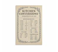 TVBQTEQS Measurement Conversion Poster Kitchen Cooking Cheat Sheet Cups Ounces Grams Milliliters Chart Canvas Wall-Art Modern Home(Unframed,08 x 12 inch(20 x 30 cm)
