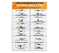 Twelve Move Belly Blast Poster Quick Core Workout Reference