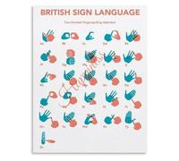 Two Handed British Sign Language Fingerspelling Educational Poster