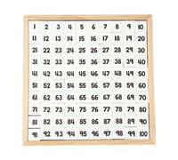 TWTCZOZ Tabellone Numerico da 1 a 100 per L'apprendimento della Matematica, Gioco da Tavolo Educativo del Cento, Vassoio Numerico in Legno, Mont Toys