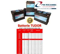 TX1803 TUDOR TUDOR (D05) ENDURANCE PRO EFB 180AH 1000EN 513X223X223 SX B0