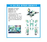 (txzbp 03)Bandai Figura Modello Assemblato HGBD Core Gundam Golden Wood Terra Fuoco Mercurio Urano Nettuno