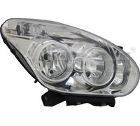 TYC Faro anteriore 20-12425-05-2 H7/H1 destro