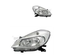 TYC Faro Sinistra Destra H7/H7 per Renault Clio III BR0/1 CR0/1 KR0/1_