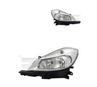 TYC Faro Sinistra Destra H7/H7 per Renault Clio (III) BR0/1 CR0/1 KR0/