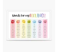 TYOHU Poster educativo sulla regolamentazione emotiva con parole per i miei sentimenti regolamentazione salute mentale grafico emozioni per parete arte da parete camera da letto per adolescenti camera