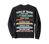 Type of Trains Railway Engines And Locomotive Styles Felpa