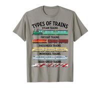 Type of Trains Railway Engines And Locomotive Styles Maglietta